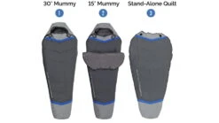 ALPS Mountaineering Aura System +30/15 Degrees Sleeping Bag 11 ALPS Mountaineering Aura System +30/15 Degrees Sleeping Bag -Alps opplanet alps mountaineering aura system 30 15 degrees sleeping bag charcoal gray 4601041 av 4