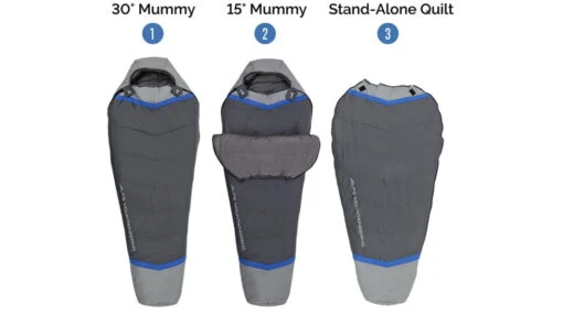 ALPS Mountaineering Aura System +30/15 Degrees Sleeping Bag - Image 5