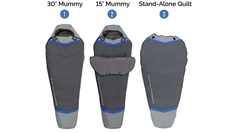 ALPS Mountaineering Aura System +30/15 Degrees Sleeping Bag 7 ALPS Mountaineering Aura System +30/15 Degrees Sleeping Bag - Image 5